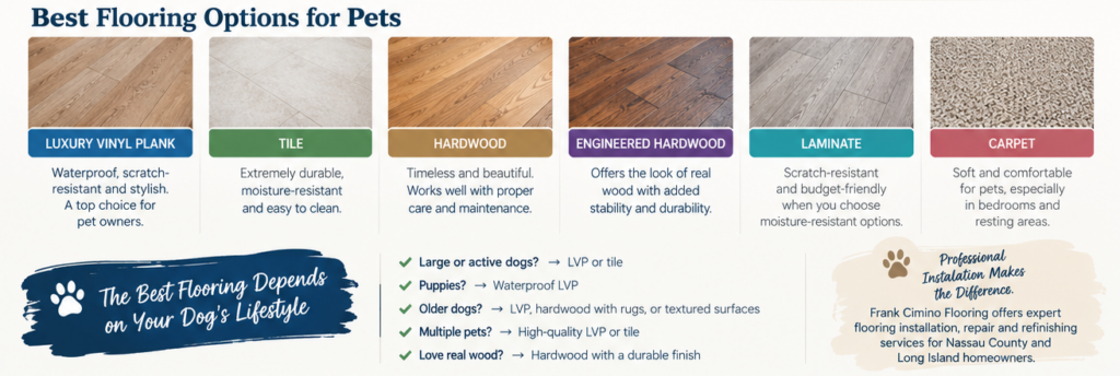 Pet-Friendly Flooring: The Best Flooring Options for Dogs & Pets 3 pet friendly flooring